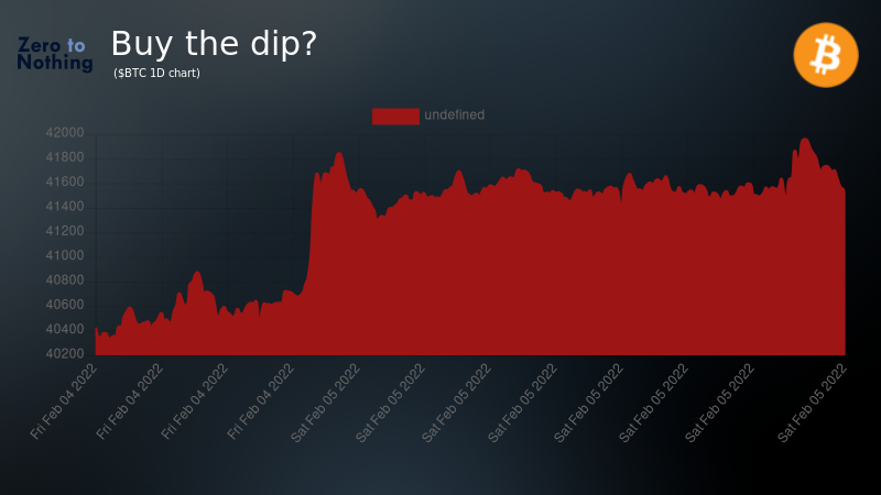 Zero to Nothing (@zero_2_nothing) | Twitter