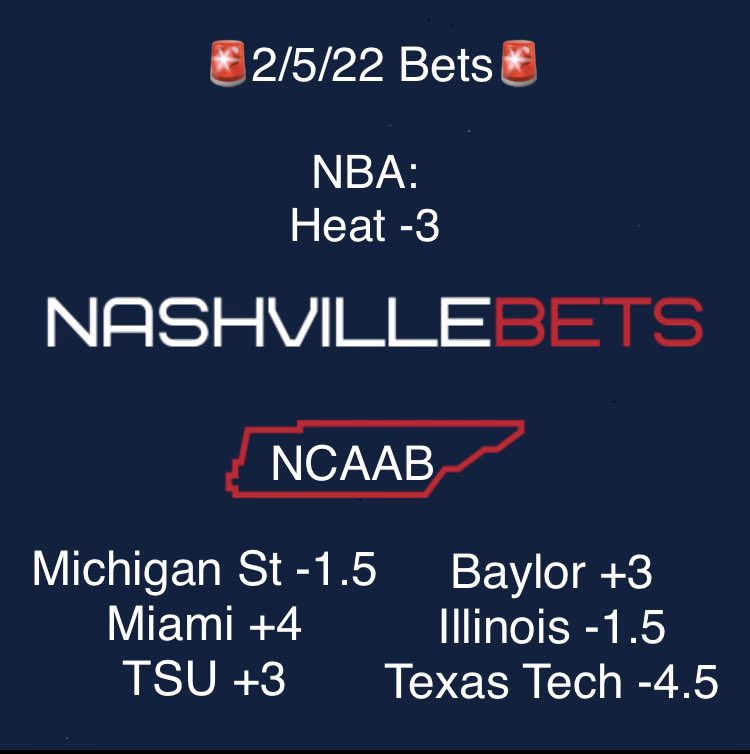 Big day ahead! What lines are we on?

#GamblingTwitter | #NCAAB
