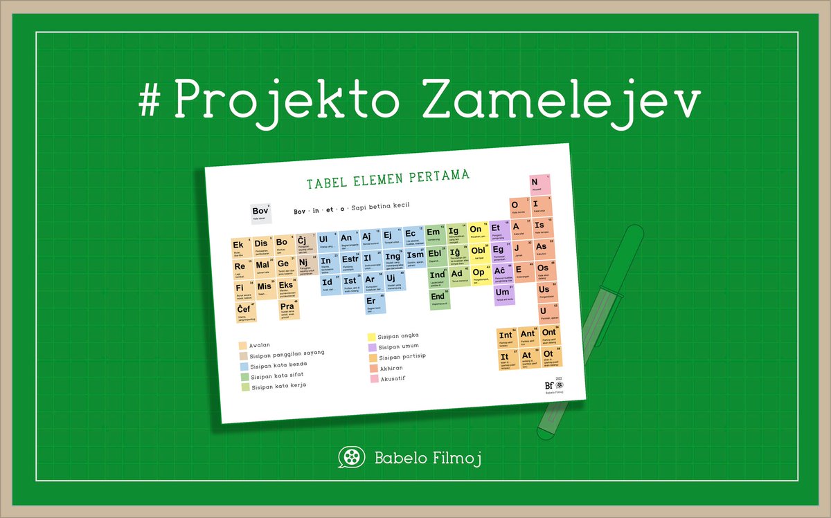 Babelo Filmoj tweet media