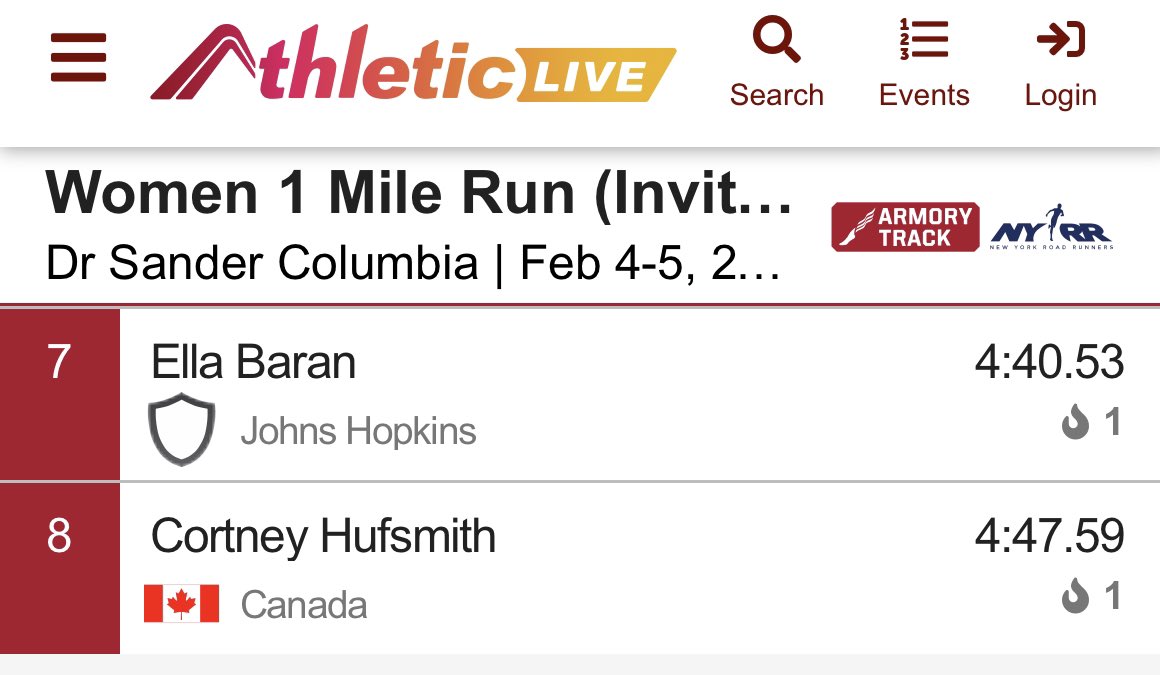 🚨D3 National Record🚨

Ella Baran from <a href="/HopkinsTFXC/">Johns Hopkins T&F XC</a> sets the new D3 Mile Record running 4:40.53!!