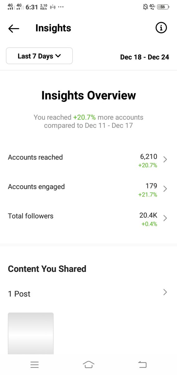 I'm a professional of super fast organic Instagram growth &amp;  marketing manager. I will manage &amp; organic grow your page as per the new updates algorithms &amp; guidelines. You will get real, active &amp; targeted audience for your business.

#Instagram #socialmedia #socialmediamarketing