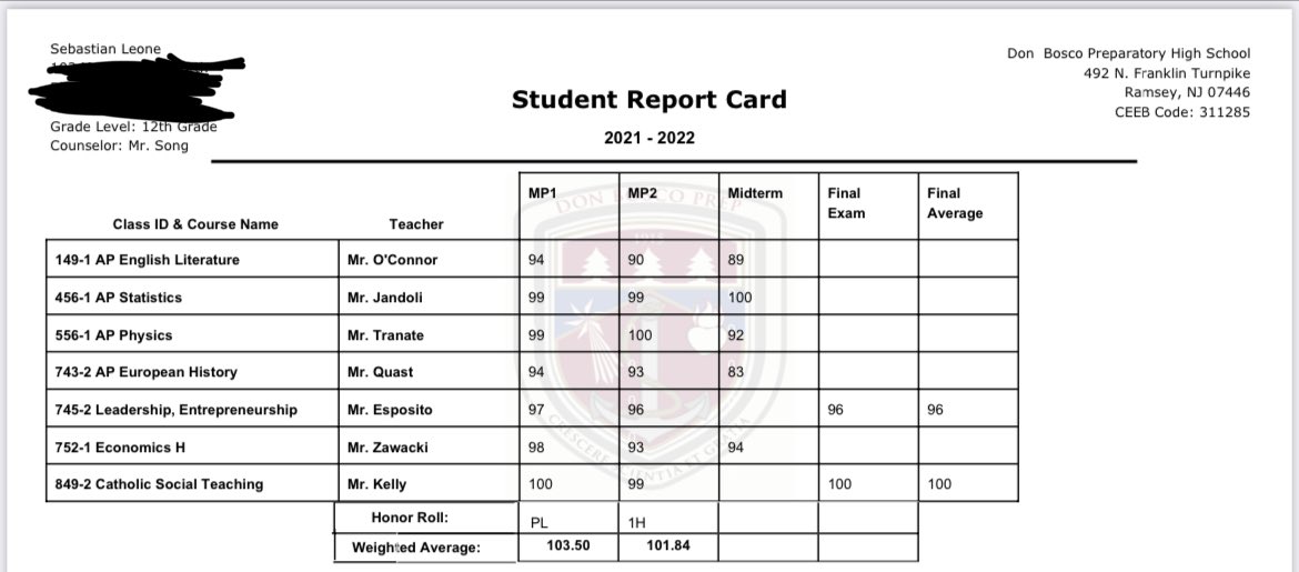 Sebastian Leone (@seabassleone) on Twitter photo Senior year mid-year grades! Great start to the year! <a href="/libbieguy/">Libbie Guy</a> <a href="/CoAcHKeLZZz3/">Markell Harrison</a> <a href="/brendancahill_/">Brendan Cahill</a> Senior year mid-year grades! Great start to the year! <a href="/libbieguy/">Libbie Guy</a> <a href="/CoAcHKeLZZz3/">Markell Harrison</a> <a href="/brendancahill_/">Brendan Cahill</a>