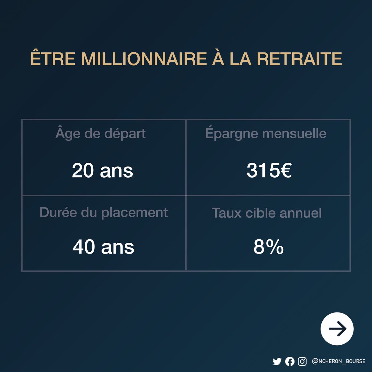 NCheron_bourse's tweet photo. De quoi arriver au bel âge avec beaucoup moins de cheveux blancs 👨‍🦳 https://t.co/1CUCnhZYtT