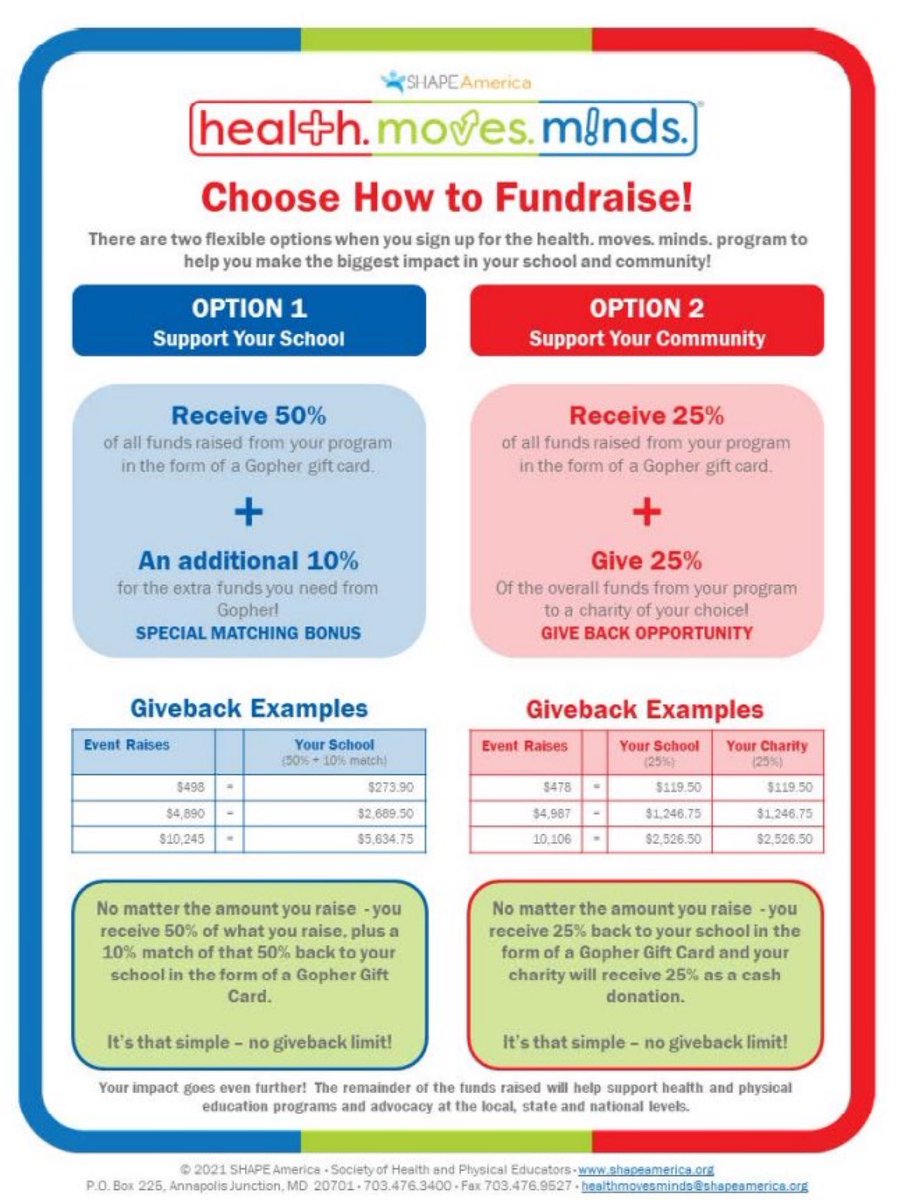 foes4sports's tweet photo. Need more $$ for your health & PE program + access to free SEL lessons & activities?
Join #healthmovesminds!
Questions?
Go here https://t.co/e0COrar5tf
Have approval and ready to get your fundraiser started?
Go here https://t.co/L0b0baOtBJ
@SHAPE_America #buildingatradition https://t.co/SQH6yhDCBM