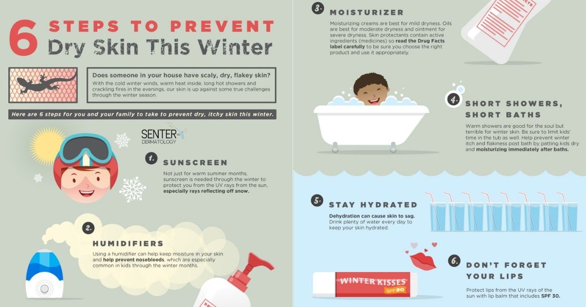 Dr. Senter tweet media