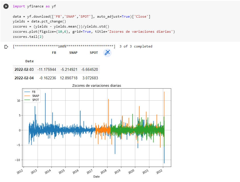 JohnGalt_is_www's tweet photo. Eventos entre 11 y 12 sigmas 👀

Sólo 4 líneas de código en #python, no me digan que no es un lenguaje hermoso

Código 👇🏻

https://t.co/QFMBOg8sMr https://t.co/AUBtOMxWiz