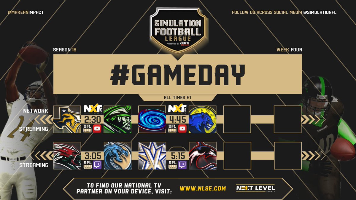 It's #GAMEDAY! We start out east in frigid Buffalo and quite cold D.C. before heading South. Coverage starts at 2:30 pm ET on @ItsNxtLevel! We'll see you there to find out who will #makeanimpact today #SFL #football #esports