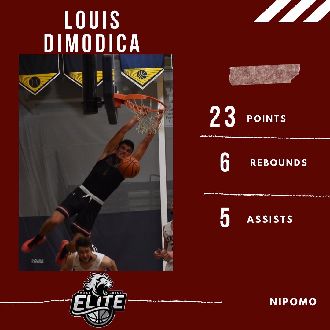 All In Elite UA tweet media