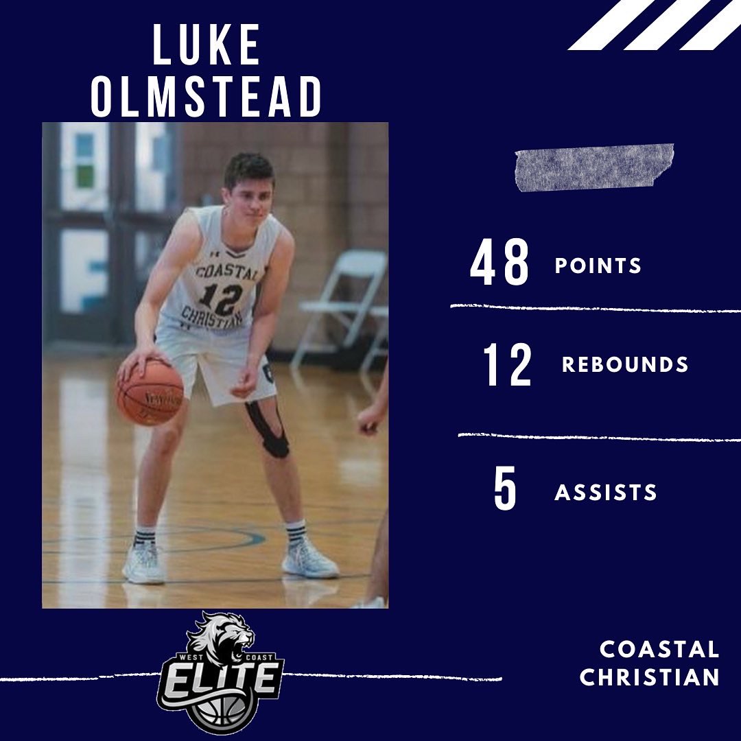All In Elite UA tweet media