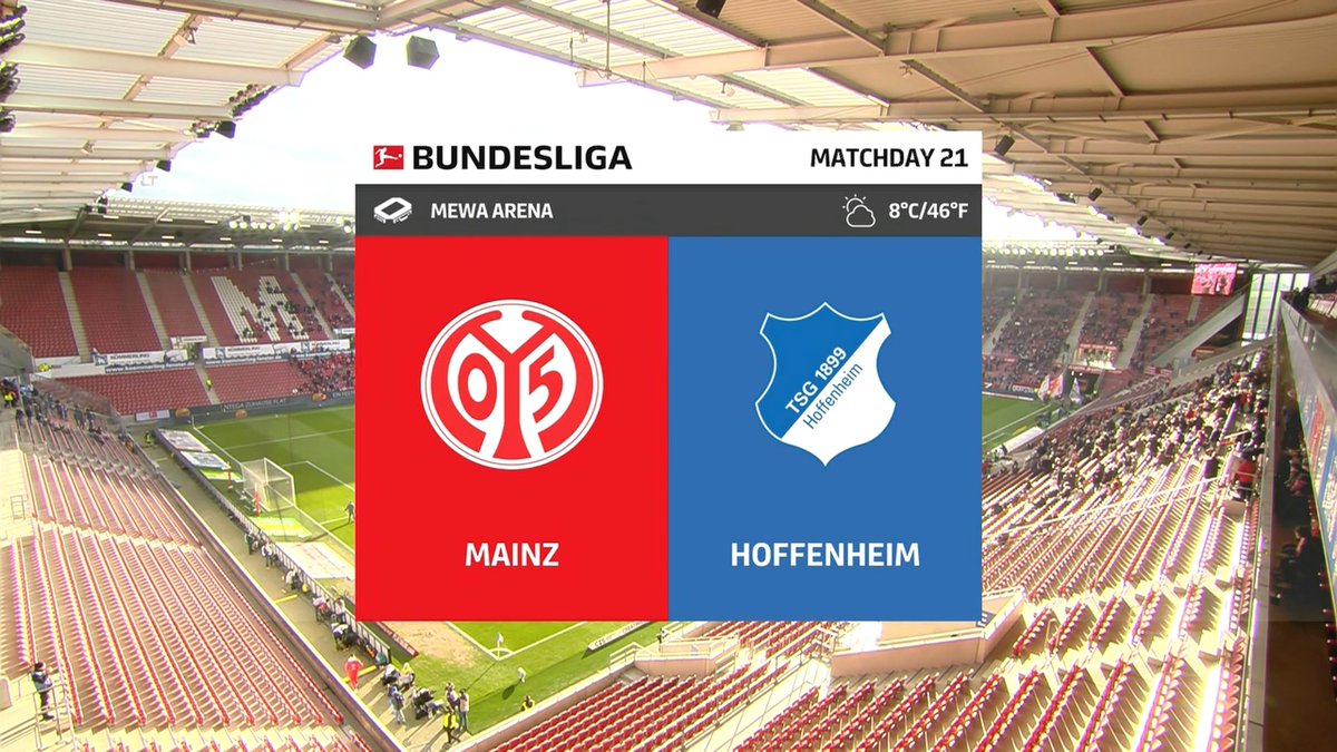 Mainz 05 vs Hoffenheim 05 February 2022