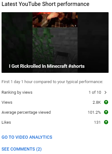 emptmedia's tweet photo. 🔥ATTENTION!!! ANYONE THAT HAS HAD A YT SHORT GO VIRAL🔥 What Do I Have To Do To Get A Short Truely Viral. What More Is Youtube Asking For. #YouTube #youtubeshorts #contentcreation #Shorts https://t.co/2SG3SXh8xK