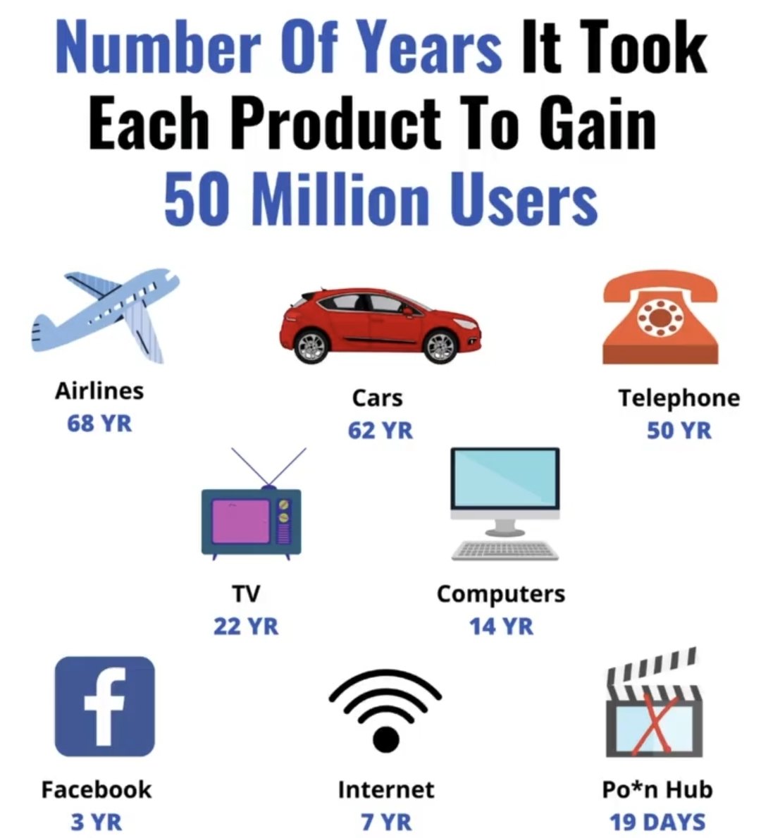 #Cryptounit can show the new way, new path and new history will be made. 🔜 Follow me, watch me, we are just about to start.