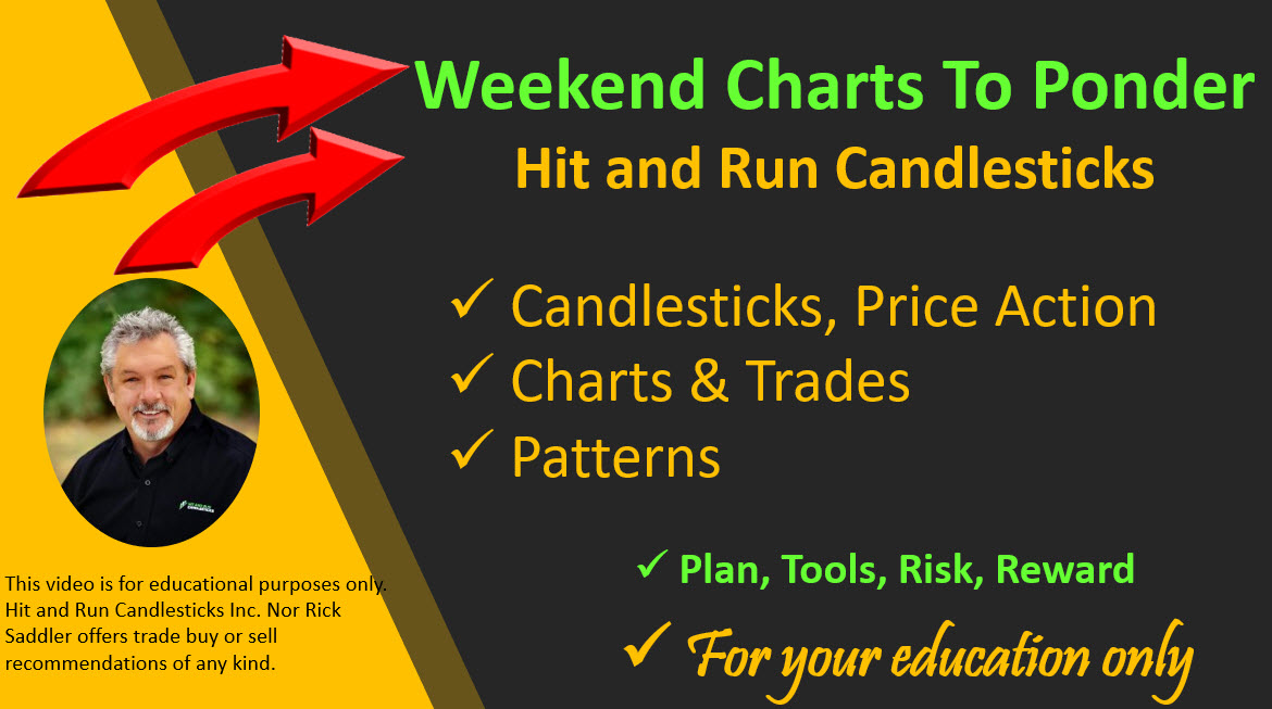 RickSaddler's tweet photo. 5 Charts 1 Video  https://t.co/aKR2l9Me3Q 
$C
$BMY
$V
$MCD
#candlesticks #tline #trendicator https://t.co/sNLKAh55nl