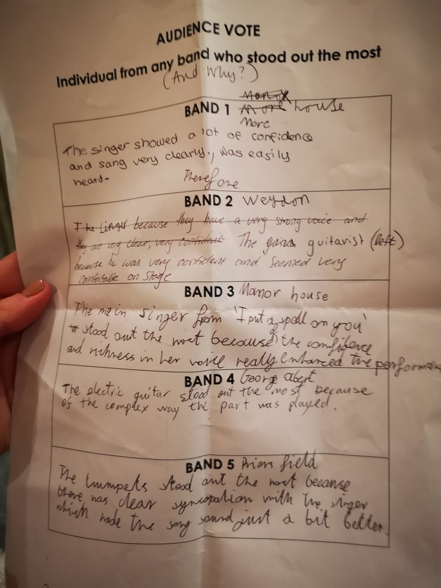 What an incredible afternoon we've had watching and judging the Battle of the Bands competition at Prior's Field School with our Year 9 and Year 10 BTEC Music students from BDB #BDB #priorsfieldschool