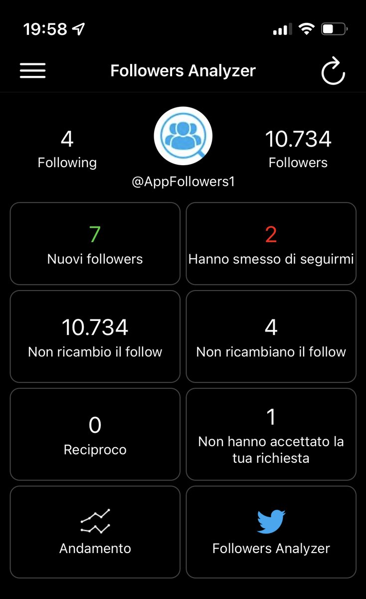 Followers Analyzer tweet media