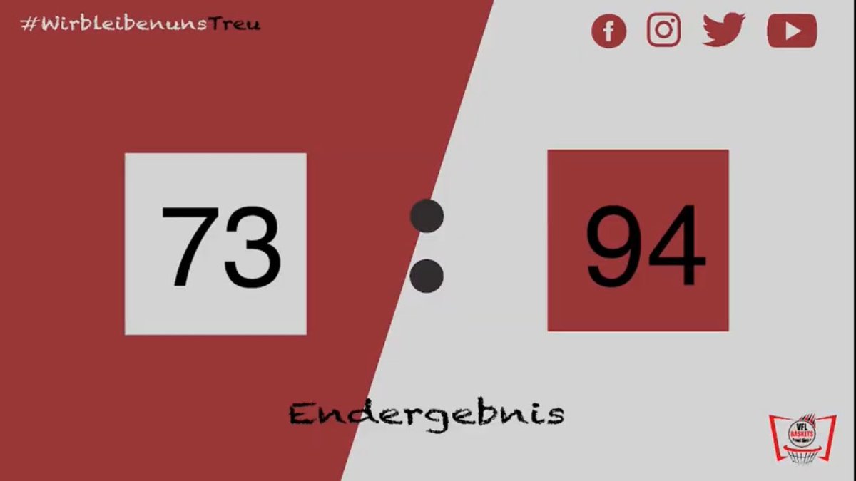VfL Treuchtlingen (@vflbaskets) on Twitter photo Am Ende müssen wir uns dem Tabellenführer <a href="/BGLeitershofen/">TOPSTAR Kangaroos</a> mit 73:94 geschlagen geben.
#WirbleibenunsTreu Am Ende müssen wir uns dem Tabellenführer <a href="/BGLeitershofen/">TOPSTAR Kangaroos</a> mit 73:94 geschlagen geben.
#WirbleibenunsTreu
