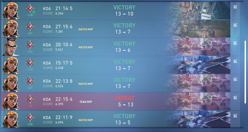 took a season break too