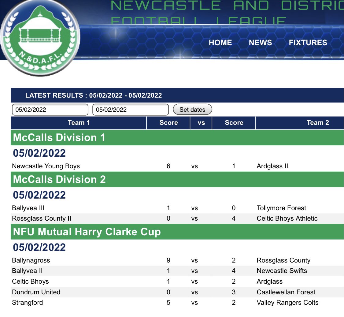 ArdglassFC's tweet photo. ⚽️Match day results⚽️

NFU Harry Clarke Cup
Ardglass 2-1 Celtic Bhoys
Great win for the lads today, well done to our goal-scorers Steven Deegan and Neil Teggart. 

McCalls Division 1
Newcastle young boys 6-1 Ardglass ll https://t.co/K5Nc1ISqR0