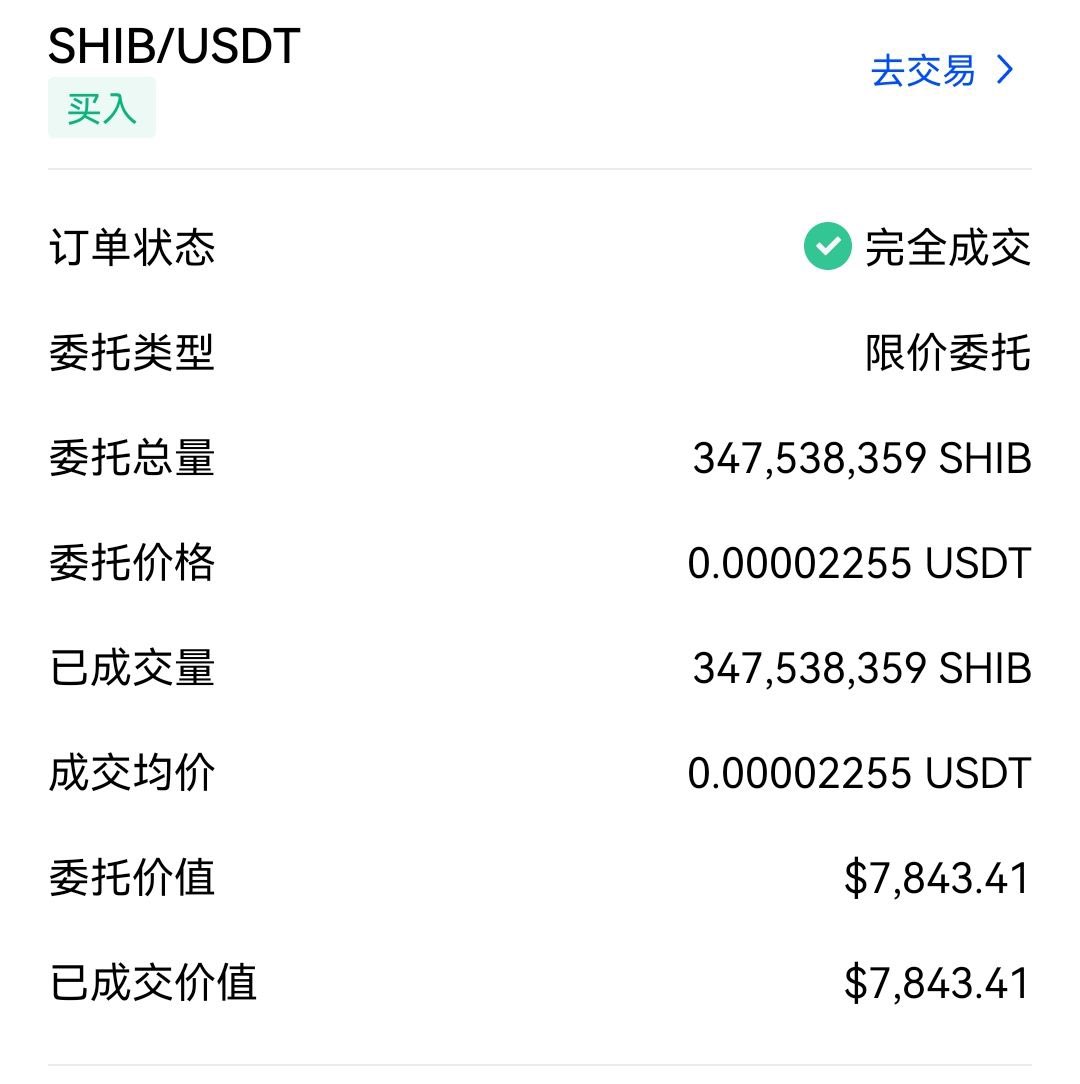 ShibArmy CHINA 柴犬币中文社区🇨🇳 tweet media
