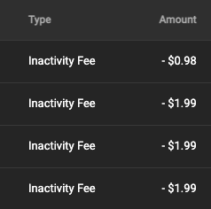pedrojrsousa's tweet photo. @CMG_Esports this is one the most dirty tricks I've seen in the gaming industry. Charging a hidden inactivity fee communicated in the Terms of Service, not even sending warning emails. Zero customer-centric. Never using your app again. https://t.co/szrpcjED2d