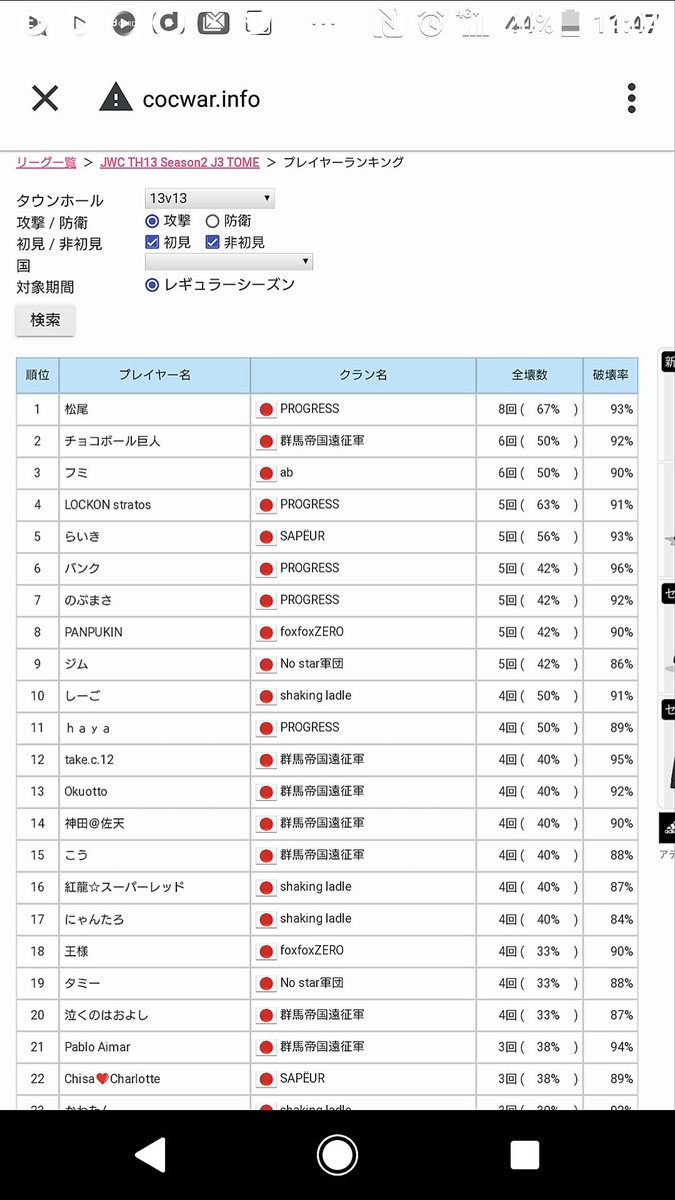 王様 tweet media