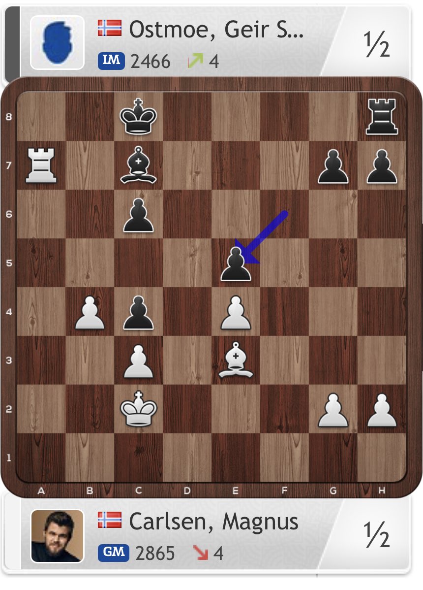 Geir Sune Tallaksen Østmoe tweet media