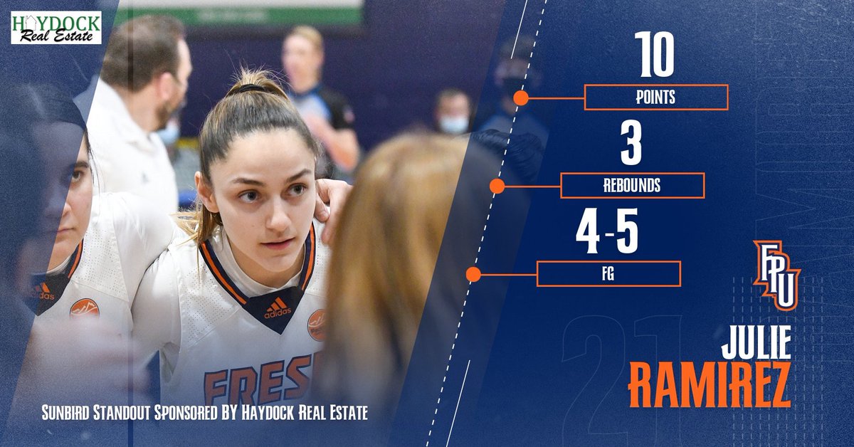 An efficient night for Julie Ramirez earns her the Sunbird Standout! 

#TeamFPU | #BackTheBirds