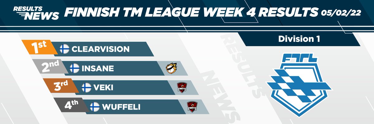 SuomiTM's tweet photo. Viikon 4 tuloksia, linkin takana tarkemmat tiedot.

Week 4 results, more details linked below.
https://t.co/2KCc7w6bVG https://t.co/3AMvSWRszr