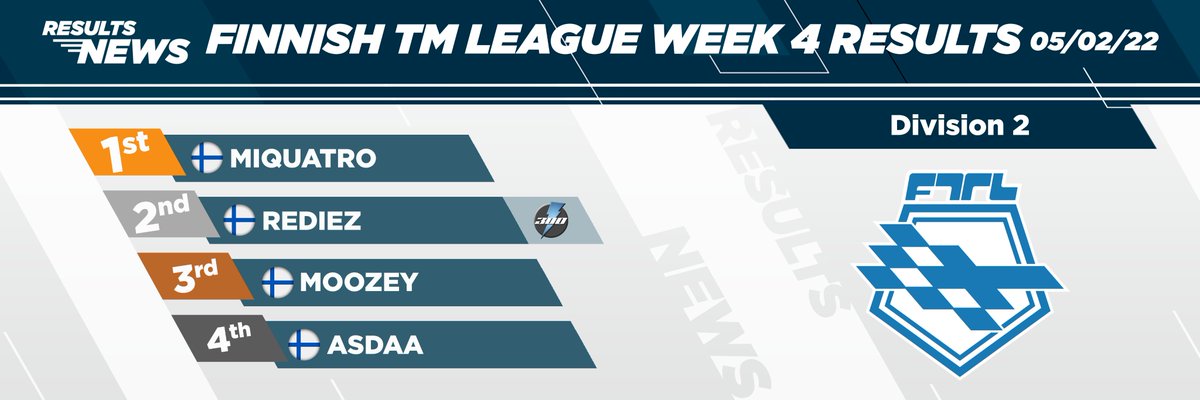 SuomiTM's tweet photo. Viikon 4 tuloksia, linkin takana tarkemmat tiedot.

Week 4 results, more details linked below.
https://t.co/2KCc7w6bVG https://t.co/3AMvSWRszr