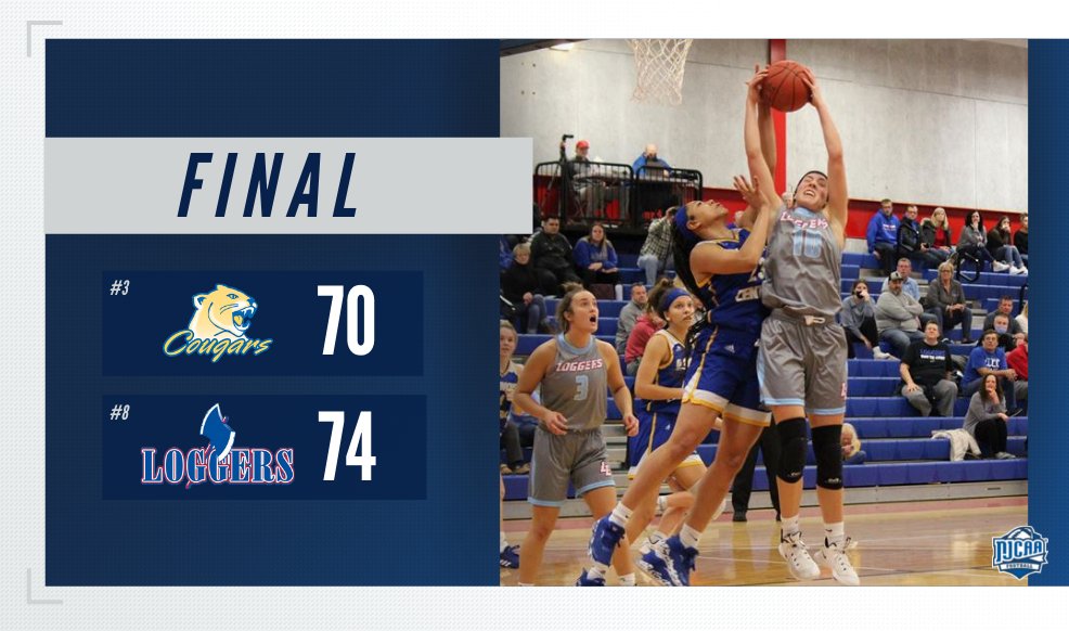 NJCAABasketball's tweet photo. No. 8⃣ Lincoln Land comes out on 🔝

Maclayne Taylor's double-double propelled the Loggers to a big 74-70 win over No. 3 Illinois Central ‼️

With the win, Lincoln Land improves to 18-4, including 5-2 in Region 24 play. 

#NJCAAwbb https://t.co/EfZHaJQFVu