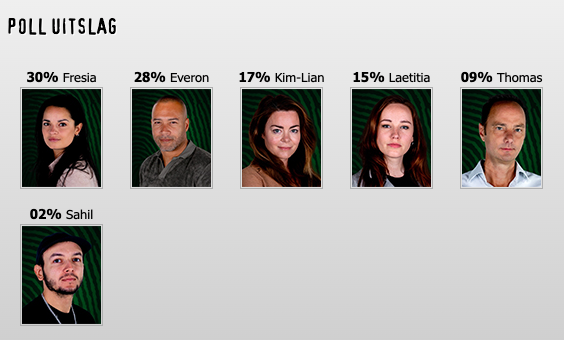 Wie is de Mol? - widm.nl tweet media