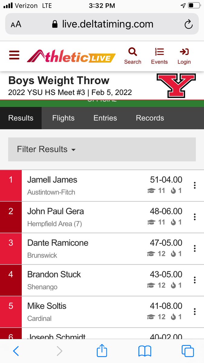CardinalHSTrack's tweet photo. @MikeSoltis1 has a day @YSUTrackFieldXC two school records, two personal bests! https://t.co/pJVylqQImn
