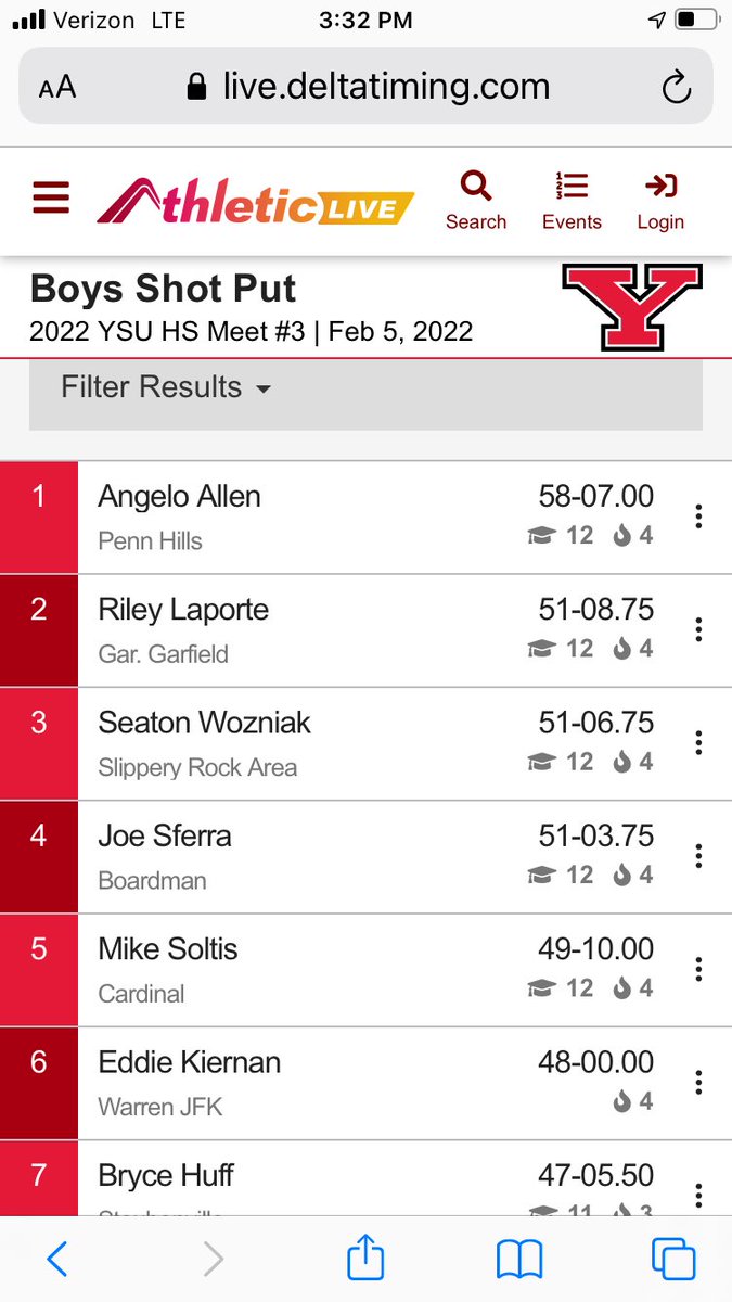 CardinalHSTrack's tweet photo. @MikeSoltis1 has a day @YSUTrackFieldXC two school records, two personal bests! https://t.co/pJVylqQImn