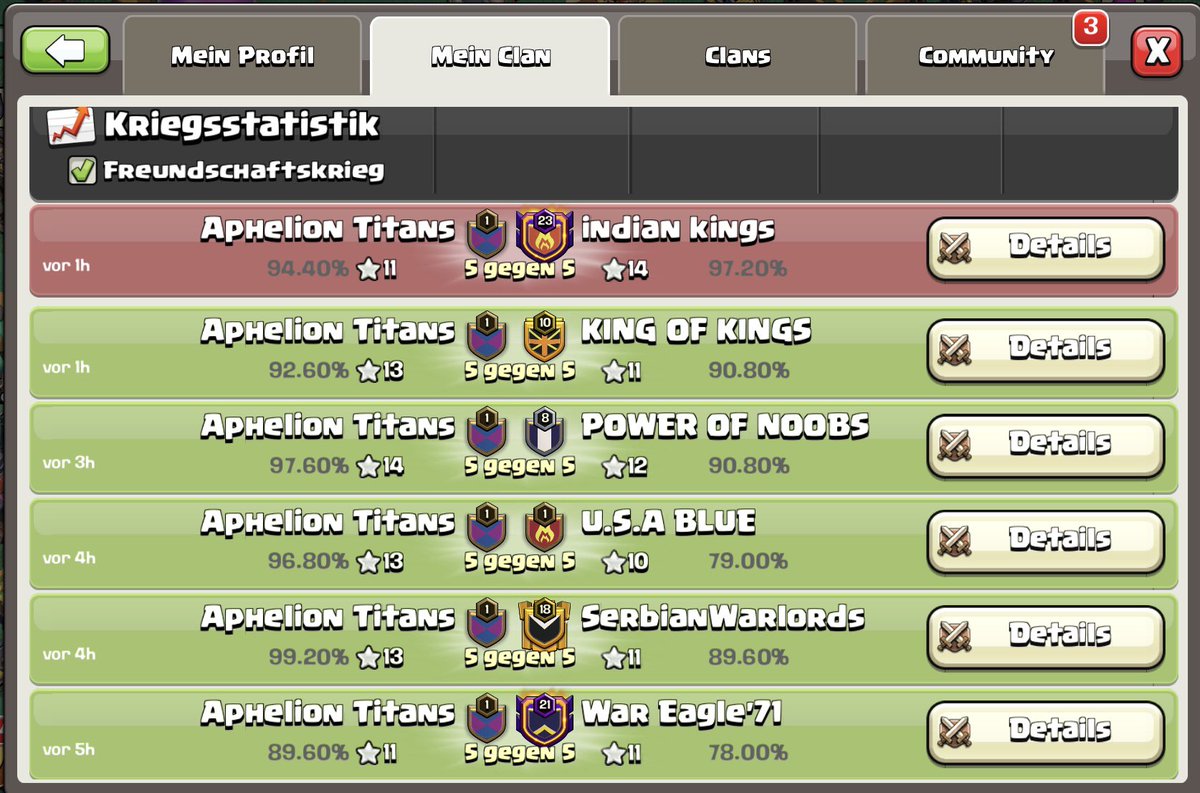 Round 8 in <a href="/RUSHGGOfficial/">RUSH.GG</a> 
We will comeback stronger 🥲