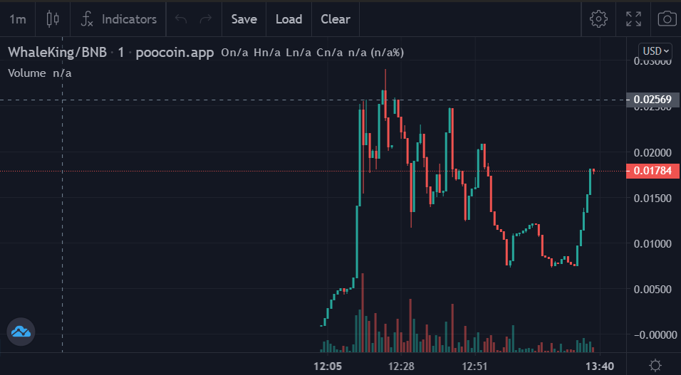 DEFITREASUREMAP.ETH tweet media