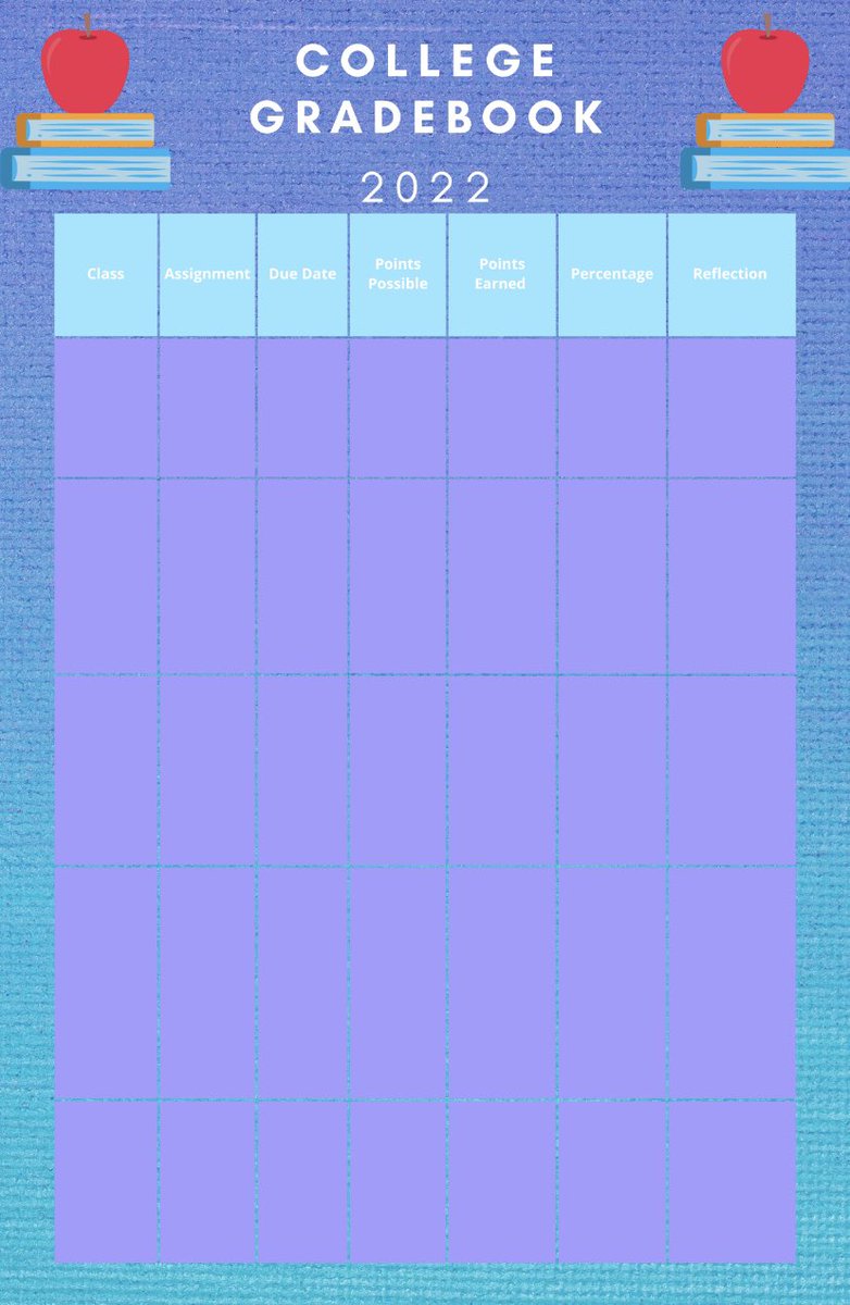 Yesterday, I learned about the importance of keeping track of my future student’s grades and progress! Here’s an example of a grade book I created through canva.com to help keep track of my own progress this semester!! #gccedu #CanvaforEducation