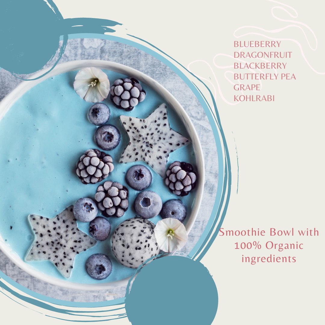 Ok, whose going to make this smoothie bowl? Comment below