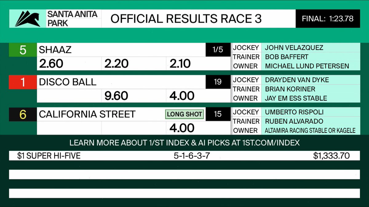 SA Press Box tweet media