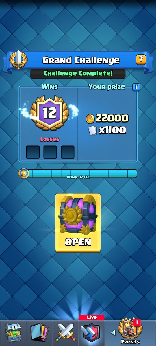 Cómo se extrañaban los GDS