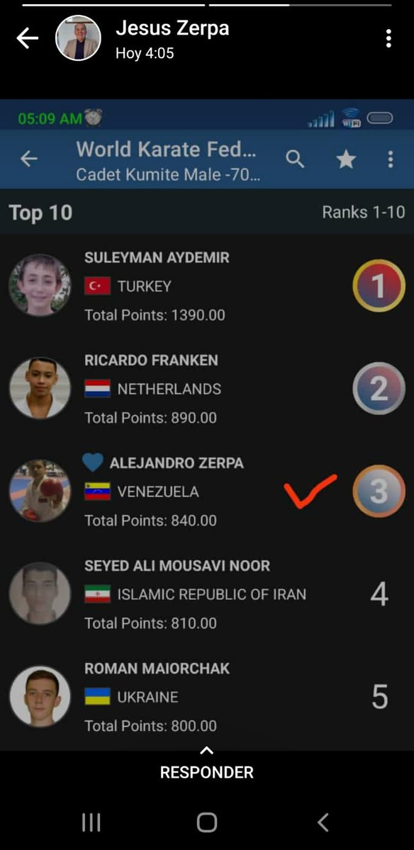 jesuszerpa's tweet photo. Hoy actualizaron el ranking mundial de karate (WKF) ... Mi hijo Alejandro está de 3ro a nivel mundial en la categoría -70kg Cadete #papaorgulloso #WKF https://t.co/afOZhJIcI7
