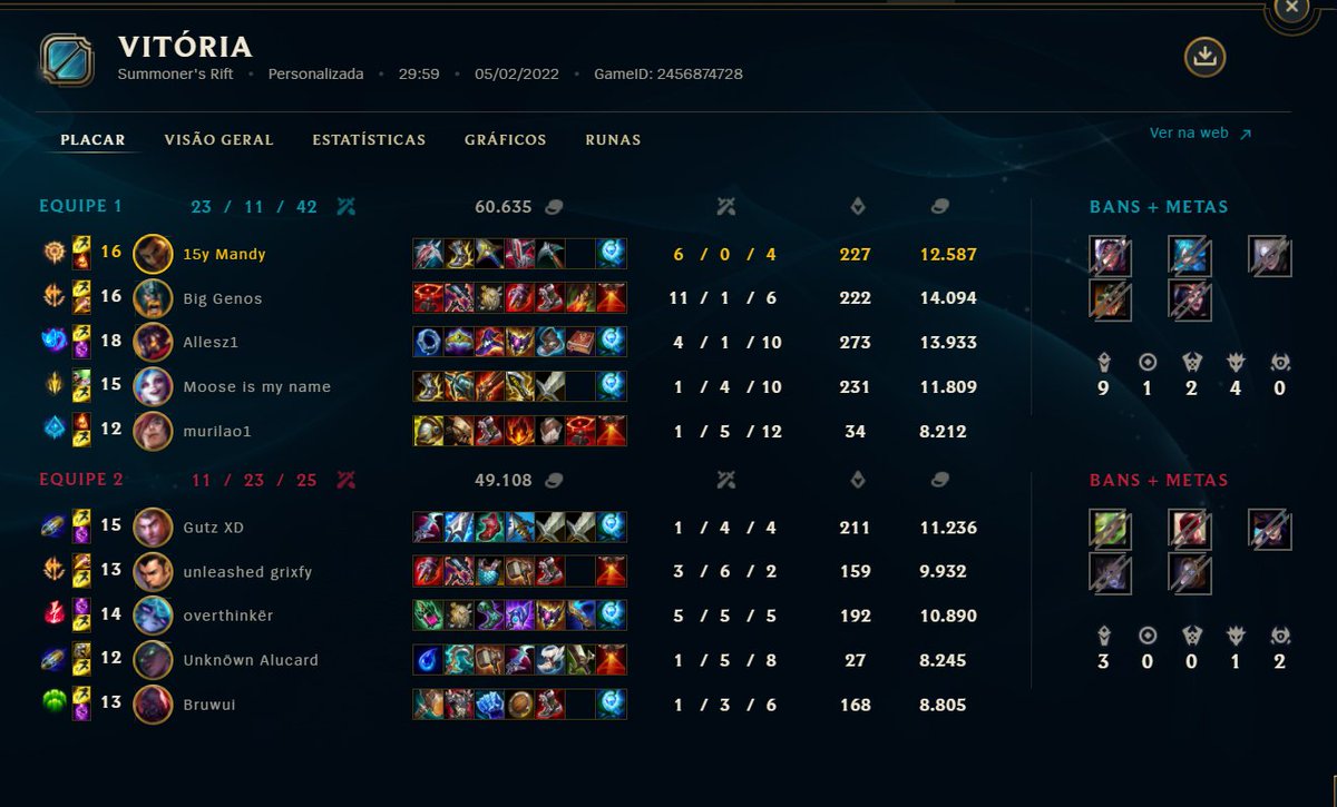 mooselol_'s tweet photo. e ja começamos com uma winzinha, sendo MUITO FOCADO mas meu time é mt bom wp guys
#GOFTB https://t.co/qg1tCqL0F3