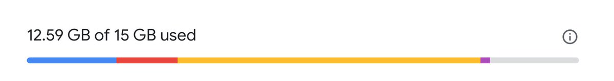 techdev5521's tweet image. Hey @Google it's not cool to hold people's data hostage over bogus claims of running out of storage. Its almost like you're lying for profit.