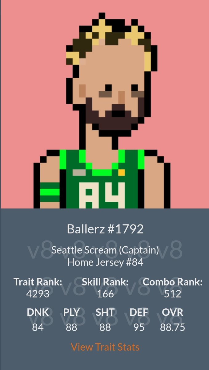 JoeSchroeNFT's tweet photo. @Captainz_Club Captain Pax Pixelman, baby! https://t.co/hD58TLrvwE