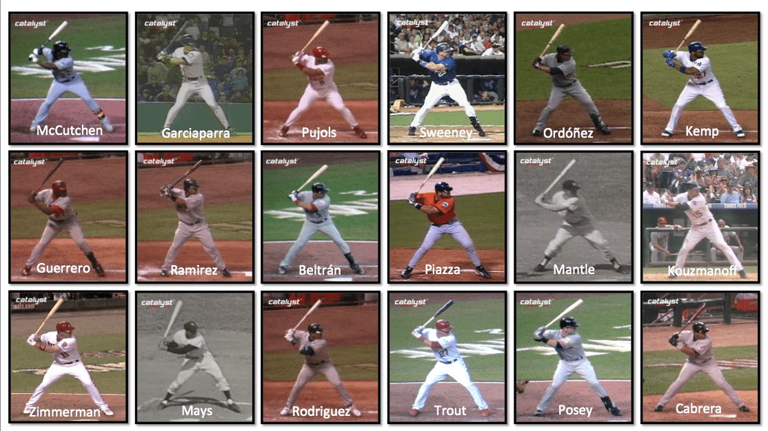 C.J. Watson tweet media