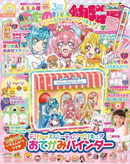 講談社たのしい幼稚園編集部 公式 Tanoyo Magazine Twitter Analytics Trendsmap