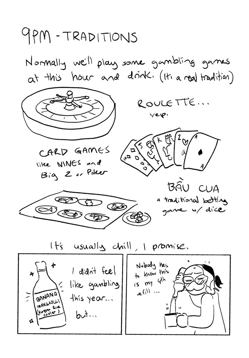We are in the last stretch. This hour usually involves games and drinking… and wordle?! I'm very good at it. Definitely not just the Tết luck
CW: gambling and alcohol