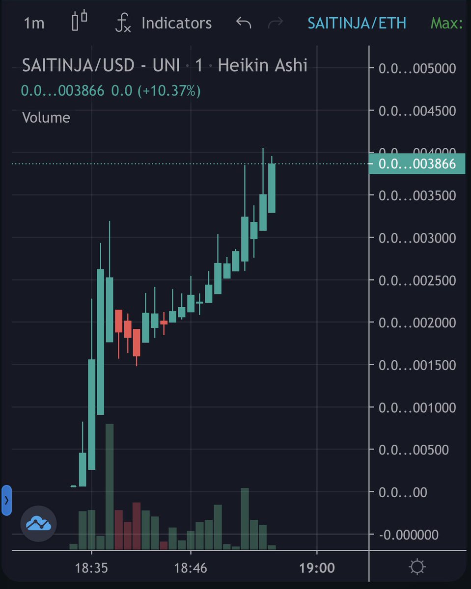WE ARE NOW LIVE! SAITINJA 🥷 
#shinja and #Saitama in 1 

TG: t.me/SAITINJA

CHART: dextools.io/app/ether/pair…

CA: 0x8697f6CcD4d9B209998A0BC05ACC403f7c983F25