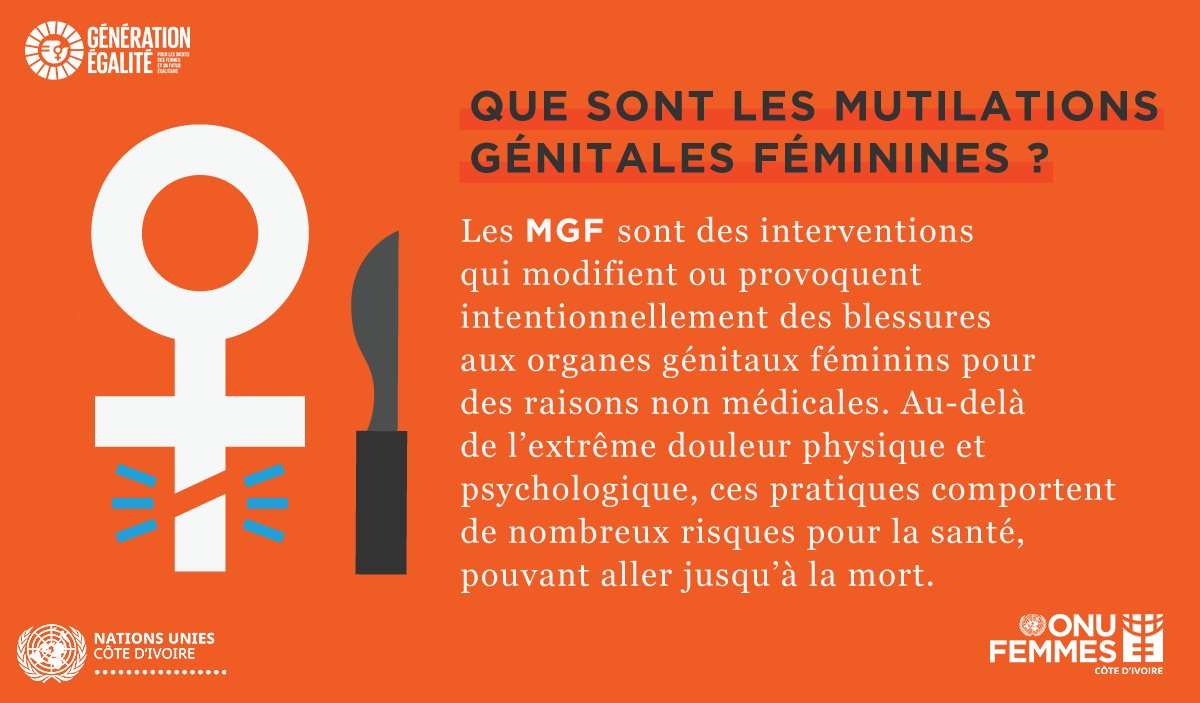 Les mutilations génitales féminines sont une violation des droits des femmes et des filles. Dénonçons et mettons fin à ces pratiques néfastes. 
<a href="/onufemmesCIV/">ONU Femmes Côte d'Ivoire</a> <a href="/UnfpaCI/">UNFPA Côte d'Ivoire</a> <a href="/Nasseneba_Toure/">Nasseneba Touré</a> @ONUCotedIvoire 
#endFGM