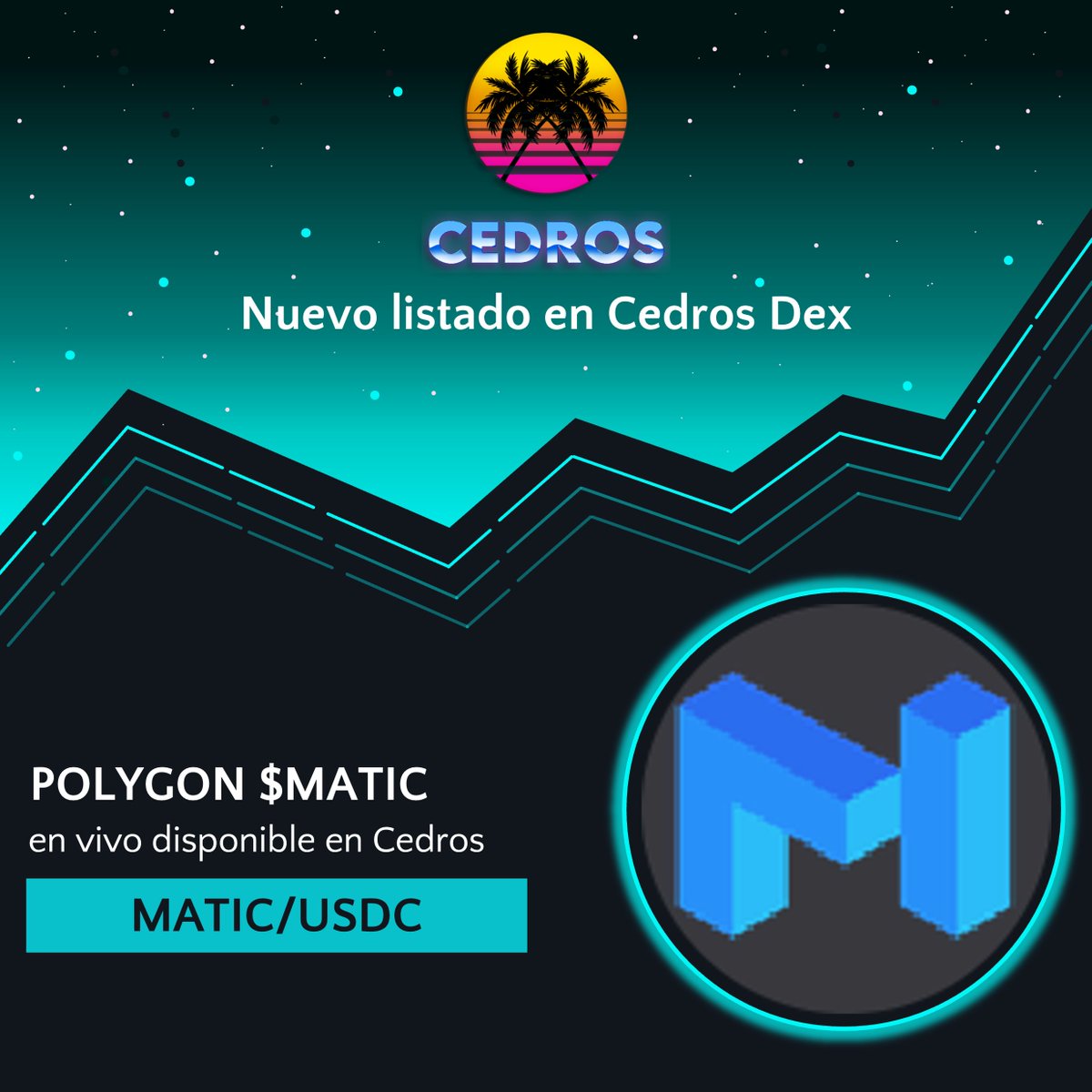 Cedros.io tweet media
