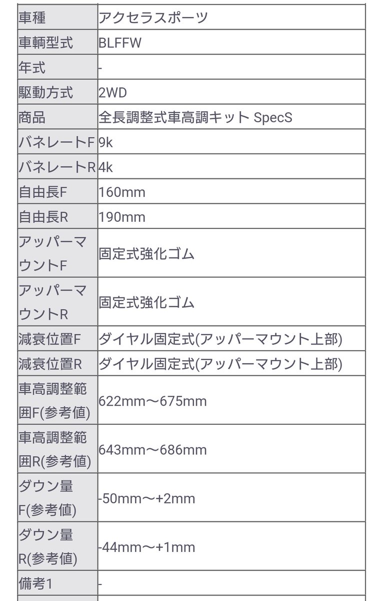 こーづき tweet media